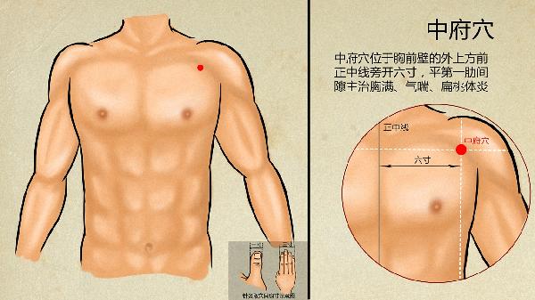 刷牙時(shí)惡心是怎么回事  中醫(yī)角度認(rèn)識(shí)刷牙時(shí)惡心根因