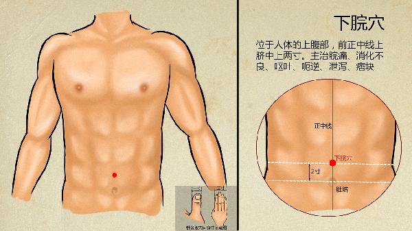 胃熱怎么辦 中醫(yī)8大方法幫你有效治療胃熱