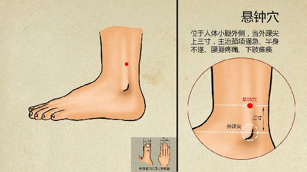 二三尖瓣反流中医能医治么