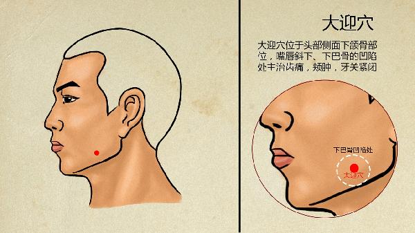 治療口眼歪斜中醫(yī)方法有哪些