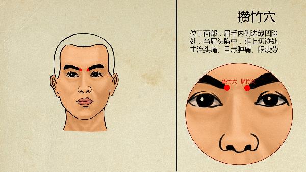 肾功能不全中医如何治疗