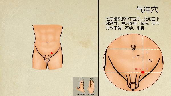 腺樣體肥大中醫怎么治療