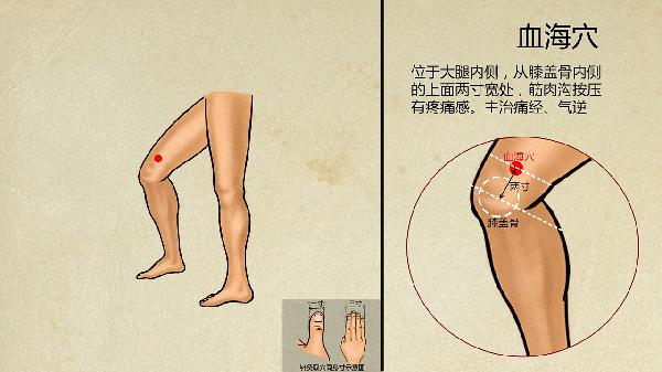 阴前壁膨出中医怎么治疗