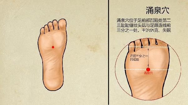 中醫(yī)認(rèn)為褥瘡的病因是什么