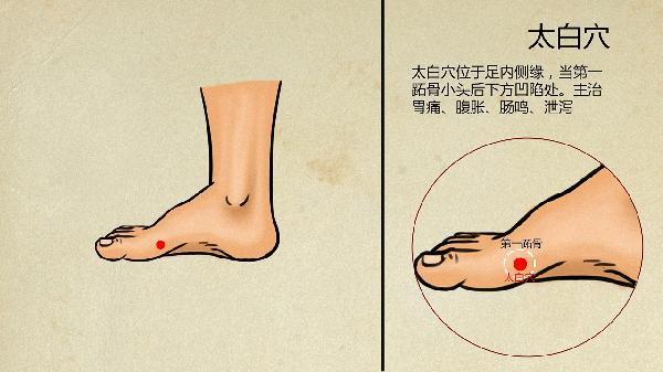 甘油三酯高怎么降下來(lái)的中醫(yī)