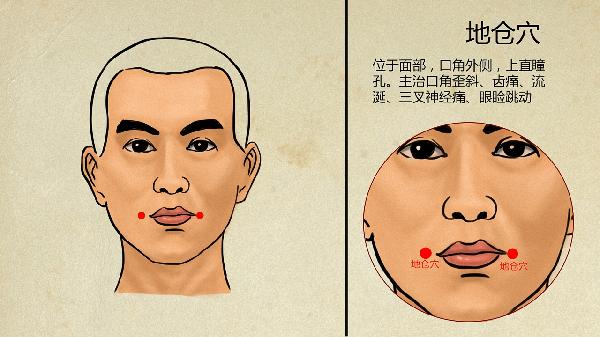 老年人出汗多中醫如何調理
