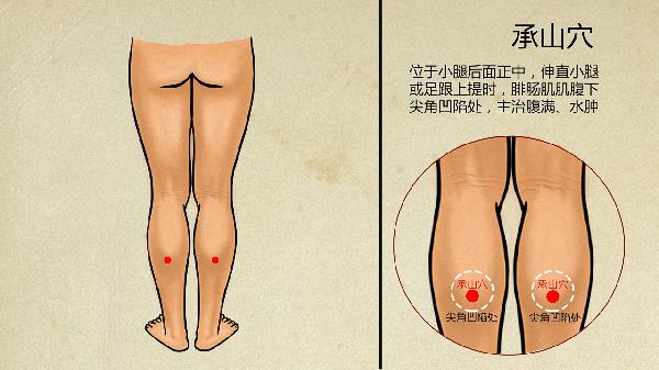 中医角度治疗癫痫小发作