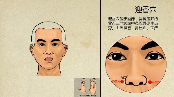 常見(jiàn)的穴位艾灸后有什么保健作用