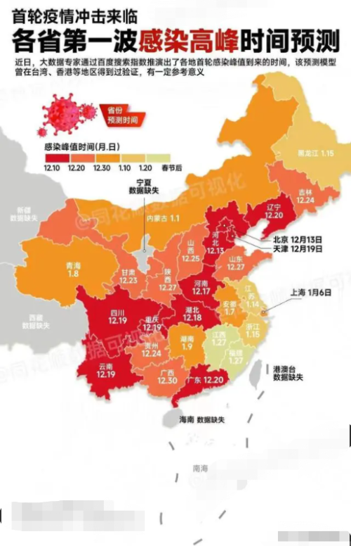各省感染峰值图引热议，感染峰值预测数据要不要被公布