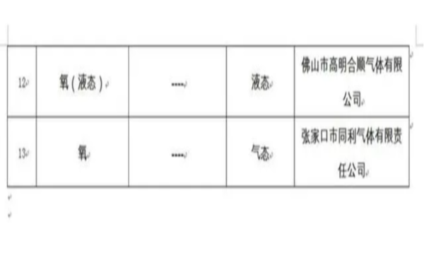 国家药监局批准13个新冠病毒感染对症治疗药物上市