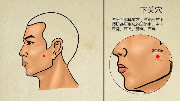 穴位埋線減肥適合哪些人群