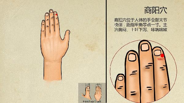 8大穴位减肥法欲消脂去浮肿