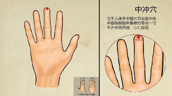 中医鼻炎是什么原因引起的