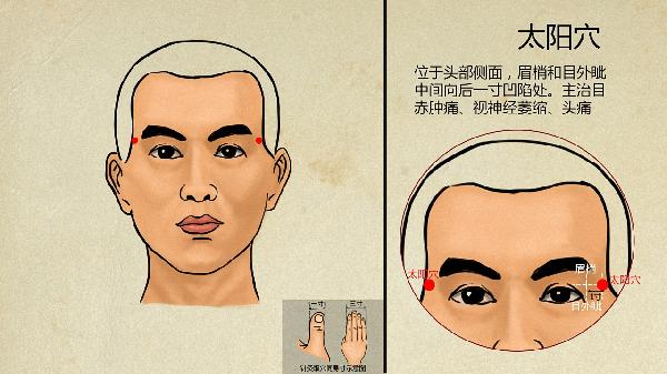 突然太陽(yáng)穴疼是怎么回事 突然太陽(yáng)穴疼警惕這些原因