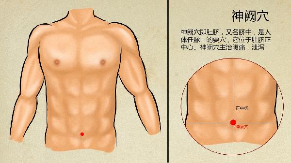 中医治疗支气管哮喘方法效果怎么样