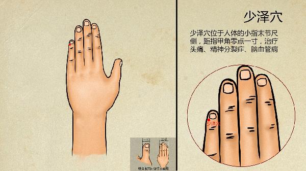中醫調理身體一般調幾個(gè)月