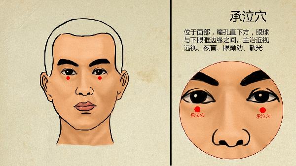 中醫(yī)學(xué)里的兩個(gè)養(yǎng)胎實(shí)用方法
