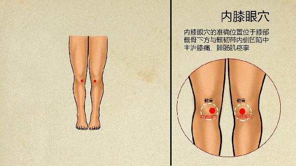 中医可以治头疼吗