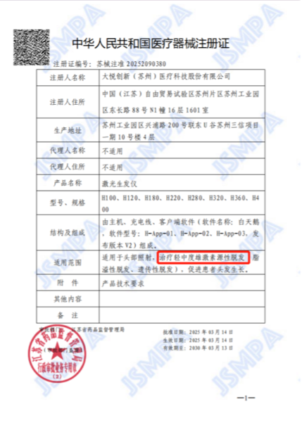 脱发加剧容貌焦虑？白天鹅激光生发养发仪助你重拾颜值自信