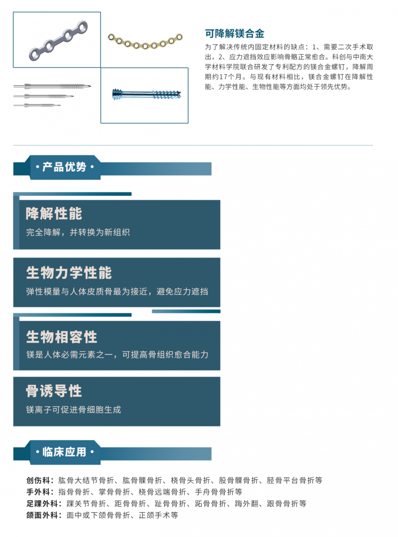 无需二次手术！可降解镁合金让每一次运动损伤后，不再为“体内钢板”纠结