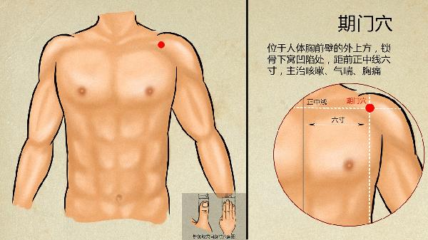 三种中医针灸助你缓解羊角风