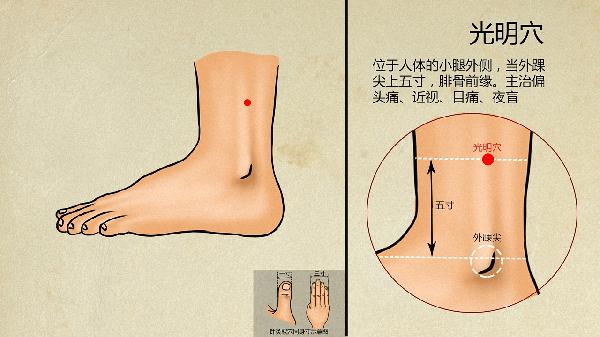 中醫(yī)怎么治療頭皮癬
