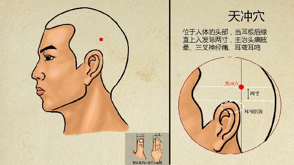 尿酸高是什么原因引起的中醫(yī)藥方