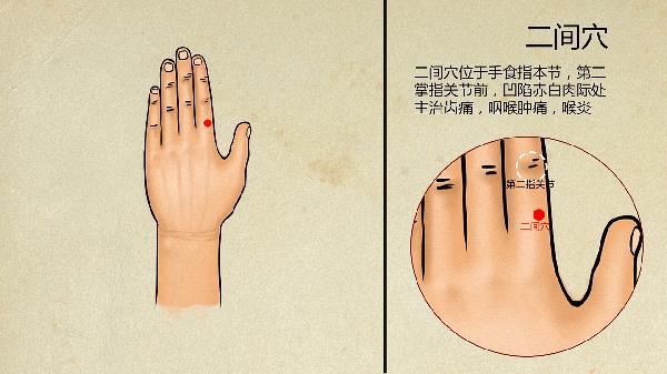 中醫(yī)管免疫力叫什么名字