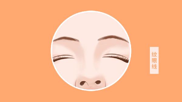 韓式紋眼線價格怎樣呢