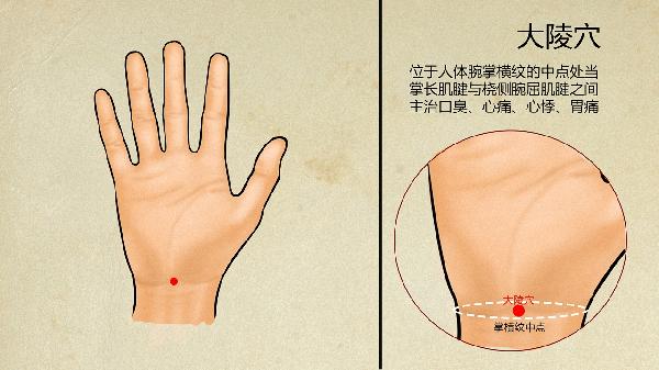 中醫(yī)分析習(xí)慣性便秘的病因