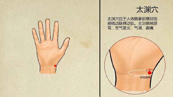 刺激五個(gè)穴位有助于男性強(qiáng)壯的陽光