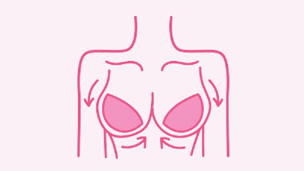 關(guān)于乳房下垂的五大謠言