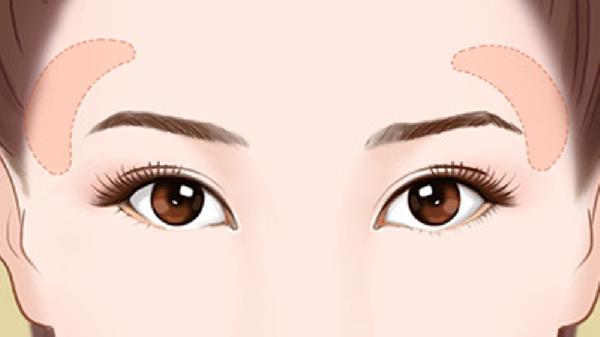 盤(pán)點(diǎn)豐太陽(yáng)穴的三個(gè)方案